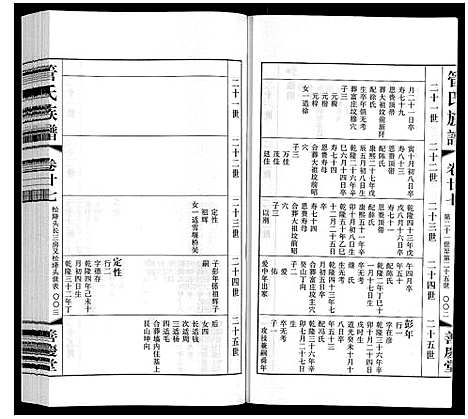 [管]管氏族谱_40卷首1卷 (江苏) 管氏家谱_二十.pdf