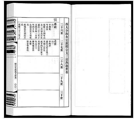 [管]管氏族谱_40卷首1卷 (江苏) 管氏家谱_二十四.pdf