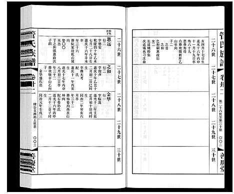 [管]管氏族谱_40卷首1卷 (江苏) 管氏家谱_二十四.pdf