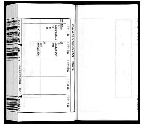 [管]管氏族谱_40卷首1卷 (江苏) 管氏家谱_二十五.pdf