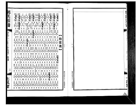 [郭]郭氏宗谱 (江苏) 郭氏家谱_二.pdf