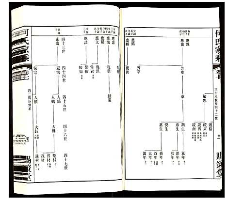 [何]何氏家乘 (江苏) 何氏家乘_七.pdf