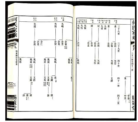 [何]何氏家乘 (江苏) 何氏家乘_九.pdf