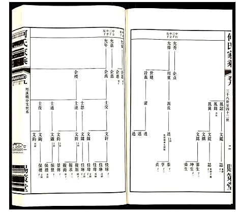 [何]何氏家乘 (江苏) 何氏家乘_九.pdf