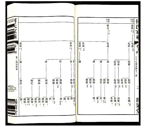 [何]何氏家乘 (江苏) 何氏家乘_十四.pdf