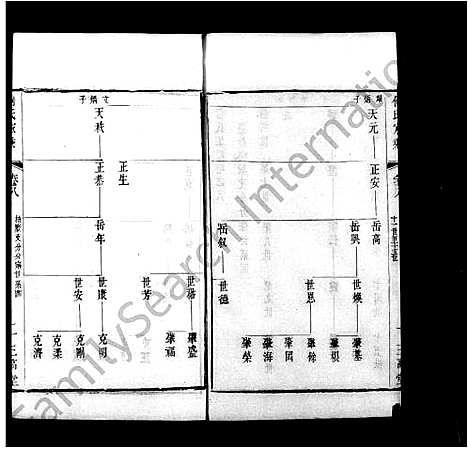 [何]何氏家乘_12卷 (江苏) 何氏家乘 _二.pdf