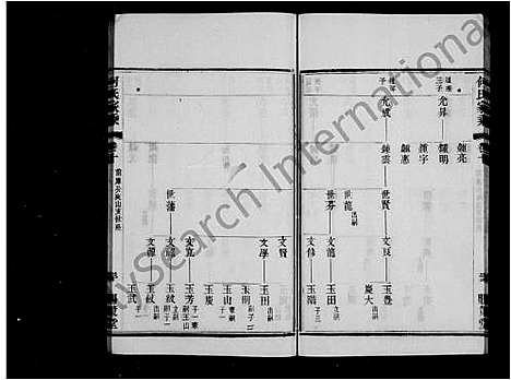 [何]何氏家乘_32卷-晋陵何墅何氏家乘 (江苏) 何氏家乘 .pdf