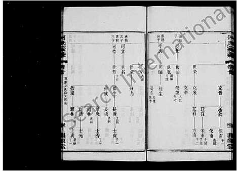 [何]何氏家乘_32卷-晋陵何墅何氏家乘 (江苏) 何氏家乘 .pdf