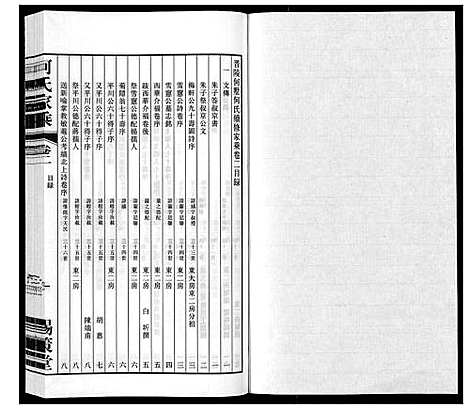 [何]晋陵何墅何氏家乘_22卷 (江苏) 晋陵何墅何氏家乘_二.pdf