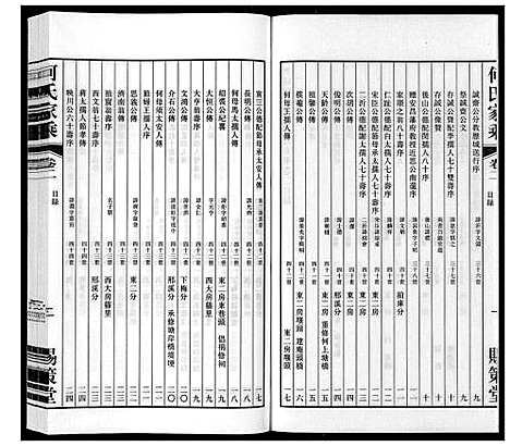 [何]晋陵何墅何氏家乘_22卷 (江苏) 晋陵何墅何氏家乘_二.pdf