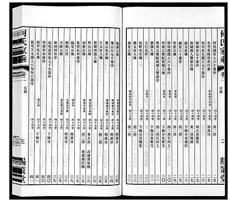 [何]晋陵何墅何氏家乘_22卷 (江苏) 晋陵何墅何氏家乘_二.pdf