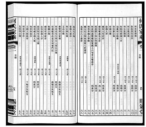 [何]晋陵何墅何氏家乘_22卷 (江苏) 晋陵何墅何氏家乘_二.pdf