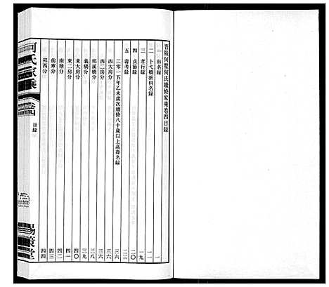 [何]晋陵何墅何氏家乘_22卷 (江苏) 晋陵何墅何氏家乘_四.pdf