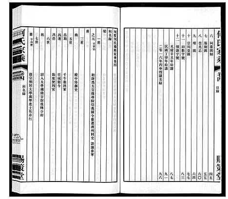 [何]晋陵何墅何氏家乘_22卷 (江苏) 晋陵何墅何氏家乘_四.pdf