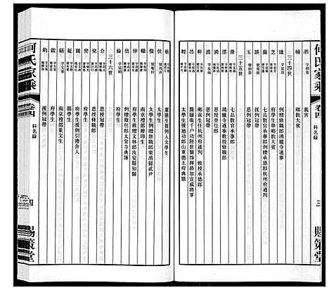 [何]晋陵何墅何氏家乘_22卷 (江苏) 晋陵何墅何氏家乘_四.pdf