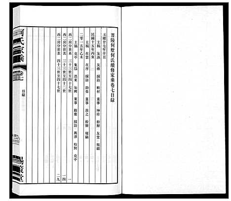 [何]晋陵何墅何氏家乘_22卷 (江苏) 晋陵何墅何氏家乘_七.pdf