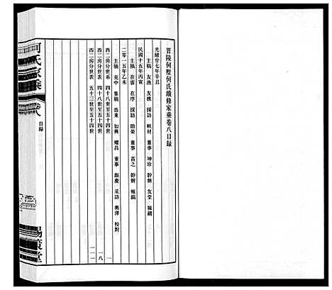 [何]晋陵何墅何氏家乘_22卷 (江苏) 晋陵何墅何氏家乘_八.pdf