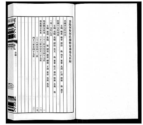 [何]晋陵何墅何氏家乘_22卷 (江苏) 晋陵何墅何氏家乘_九.pdf