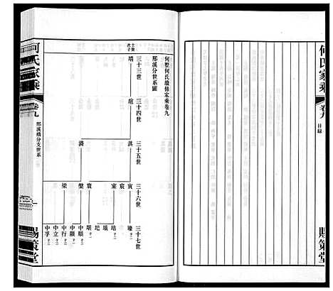 [何]晋陵何墅何氏家乘_22卷 (江苏) 晋陵何墅何氏家乘_九.pdf