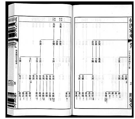 [何]晋陵何墅何氏家乘_22卷 (江苏) 晋陵何墅何氏家乘_九.pdf