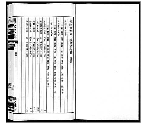 [何]晋陵何墅何氏家乘_22卷 (江苏) 晋陵何墅何氏家乘_十.pdf