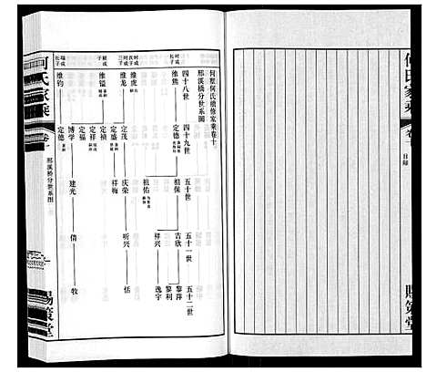 [何]晋陵何墅何氏家乘_22卷 (江苏) 晋陵何墅何氏家乘_十.pdf