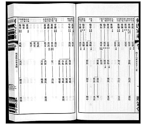 [何]晋陵何墅何氏家乘_22卷 (江苏) 晋陵何墅何氏家乘_十.pdf