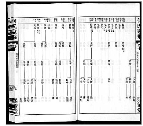 [何]晋陵何墅何氏家乘_22卷 (江苏) 晋陵何墅何氏家乘_十.pdf