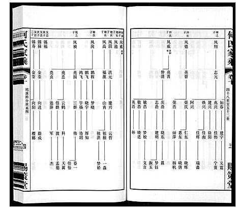 [何]晋陵何墅何氏家乘_22卷 (江苏) 晋陵何墅何氏家乘_十.pdf