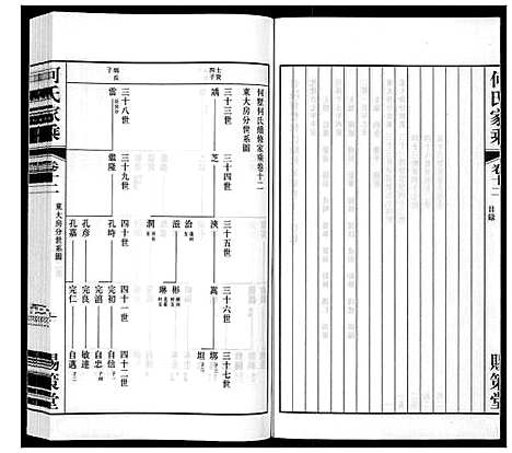 [何]晋陵何墅何氏家乘_22卷 (江苏) 晋陵何墅何氏家乘_十二.pdf