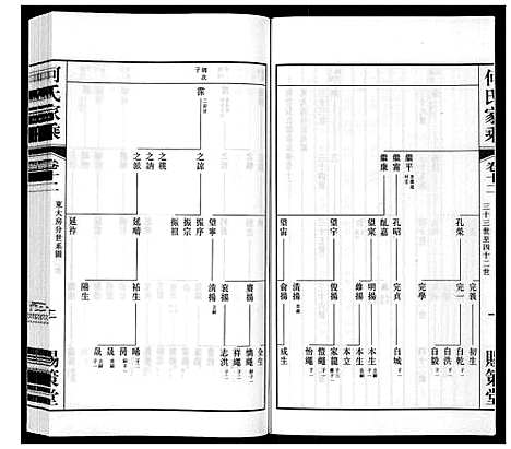 [何]晋陵何墅何氏家乘_22卷 (江苏) 晋陵何墅何氏家乘_十二.pdf