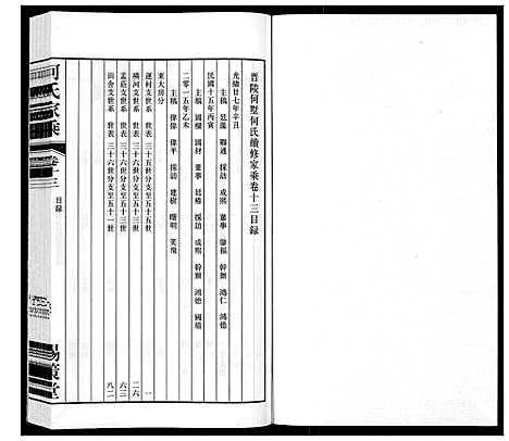 [何]晋陵何墅何氏家乘_22卷 (江苏) 晋陵何墅何氏家乘_十三.pdf