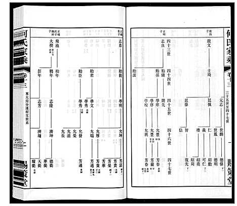 [何]晋陵何墅何氏家乘_22卷 (江苏) 晋陵何墅何氏家乘_十三.pdf