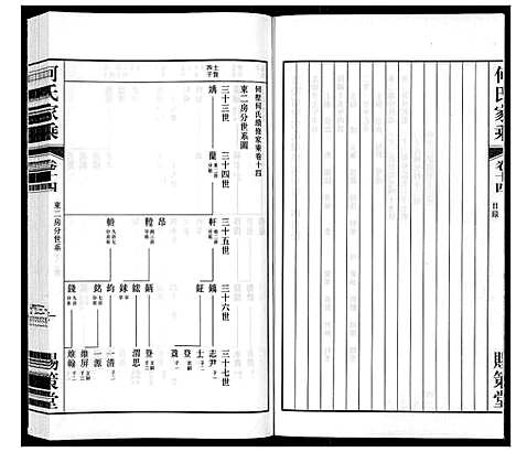 [何]晋陵何墅何氏家乘_22卷 (江苏) 晋陵何墅何氏家乘_十四.pdf