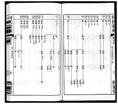 [何]晋陵何墅何氏家乘_22卷 (江苏) 晋陵何墅何氏家乘_十五.pdf