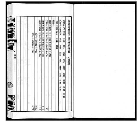 [何]晋陵何墅何氏家乘_22卷 (江苏) 晋陵何墅何氏家乘_十六.pdf