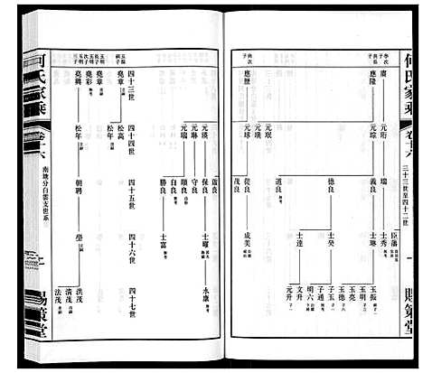 [何]晋陵何墅何氏家乘_22卷 (江苏) 晋陵何墅何氏家乘_十六.pdf