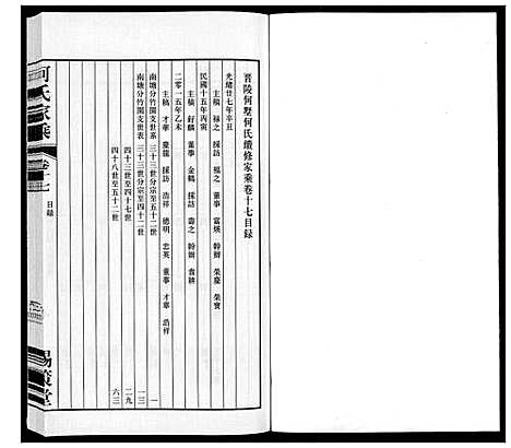 [何]晋陵何墅何氏家乘_22卷 (江苏) 晋陵何墅何氏家乘_十七.pdf