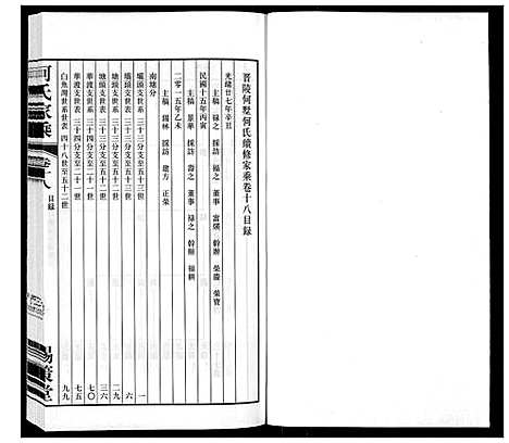 [何]晋陵何墅何氏家乘_22卷 (江苏) 晋陵何墅何氏家乘_十八.pdf