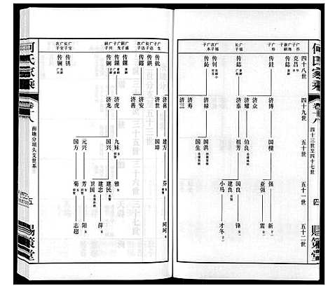 [何]晋陵何墅何氏家乘_22卷 (江苏) 晋陵何墅何氏家乘_十八.pdf