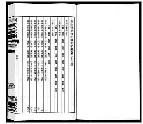 [何]晋陵何墅何氏家乘_22卷 (江苏) 晋陵何墅何氏家乘_二十.pdf