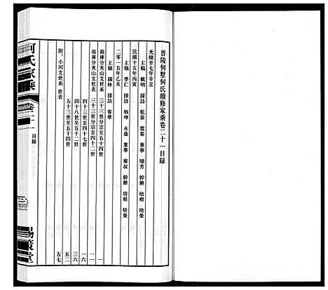 [何]晋陵何墅何氏家乘_22卷 (江苏) 晋陵何墅何氏家乘_二十一.pdf