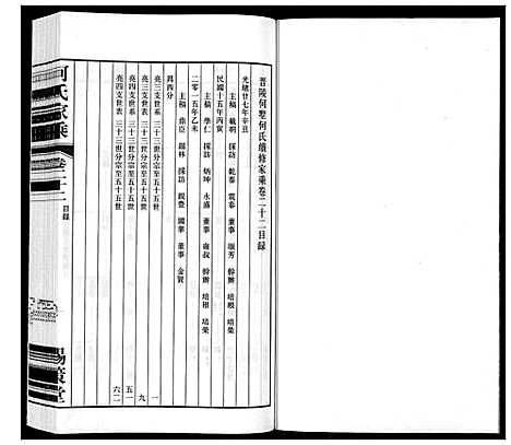 [何]晋陵何墅何氏家乘_22卷 (江苏) 晋陵何墅何氏家乘_二十二.pdf