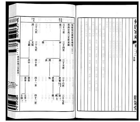 [何]晋陵何墅何氏家乘_22卷 (江苏) 晋陵何墅何氏家乘_二十二.pdf