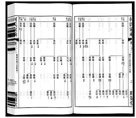 [何]晋陵何墅何氏家乘_22卷 (江苏) 晋陵何墅何氏家乘_二十二.pdf