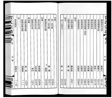 [贺]贺氏宗谱 (江苏) 贺氏家谱_六.pdf