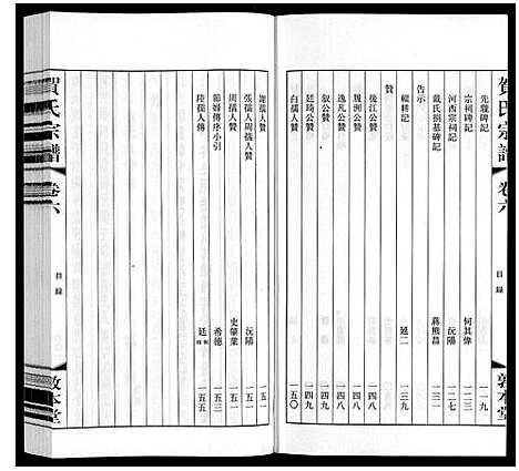 [贺]贺氏宗谱 (江苏) 贺氏家谱_六.pdf