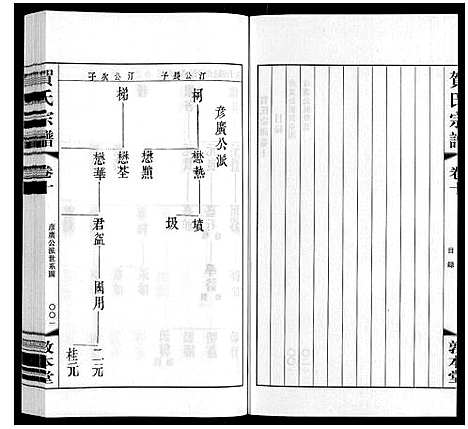 [贺]贺氏宗谱 (江苏) 贺氏家谱_十.pdf