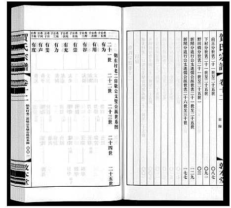 [贺]贺氏宗谱 (江苏) 贺氏家谱_十二.pdf