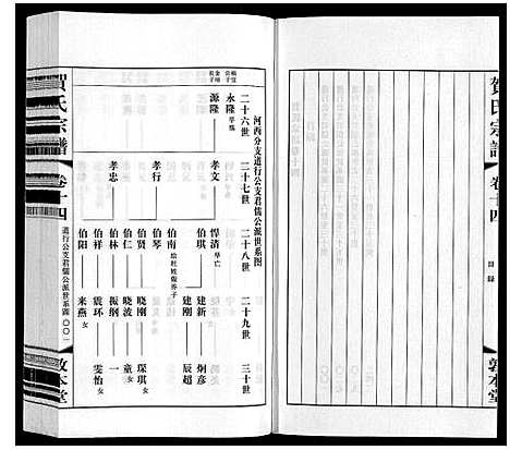 [贺]贺氏宗谱 (江苏) 贺氏家谱_十四.pdf